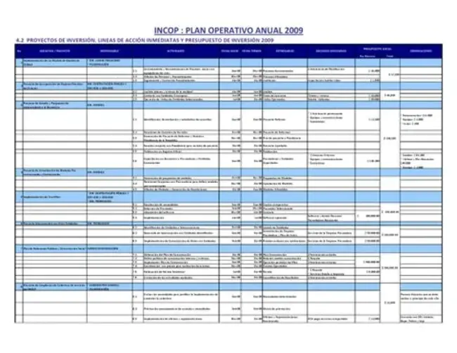 Central de Inversión y Crédito, S. A. : Central de Inversión y Crédito, S.A.