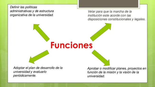 Consejo Superior de Investigaciones Científicas : 科学研究高级委员会