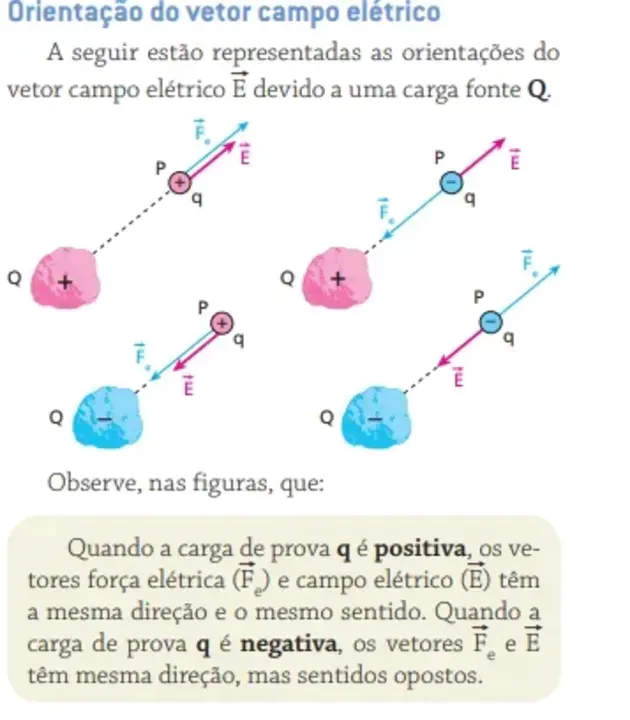 Instituto Nacional de Educación Física : 国立体育学院