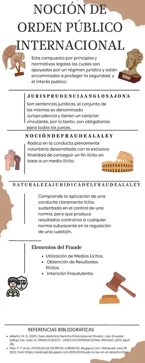 Juzgado de Orden Público : 治安法庭