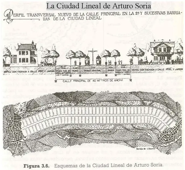 Ministerio de Obras Públicas y Urbanismo : 公共工程和城市规划部