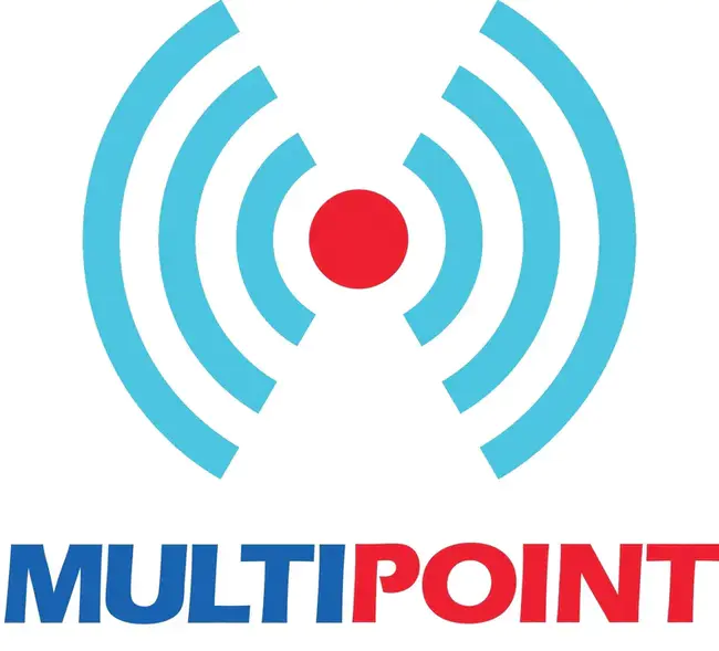 Multipoint Control Unit : 多点控制单元