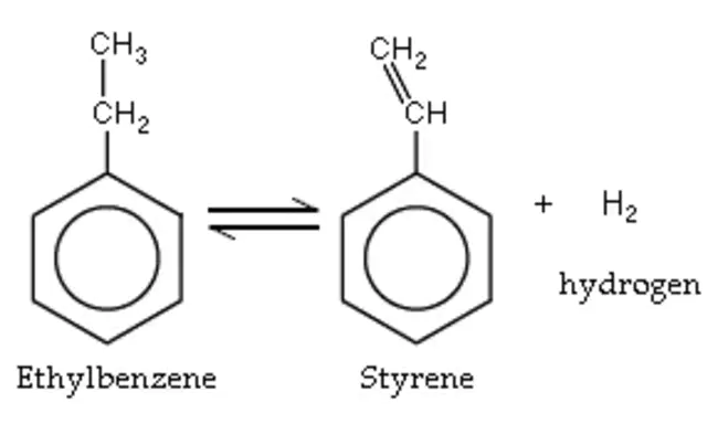 Styrene Malic Anhydride : 苯乙烯苹果酸酐