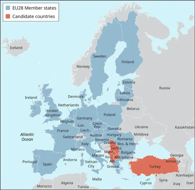 European Norm : 欧洲规范