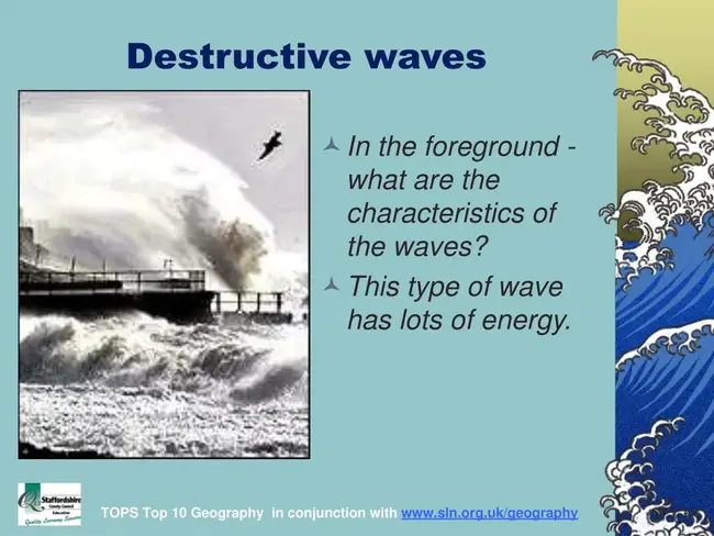 Destructive Interference : 破坏性干扰