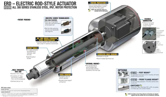 Actuator Sensor Interface : 执行器传感器接口