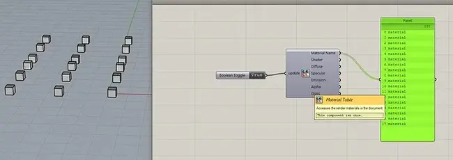 Material Table : 材料表