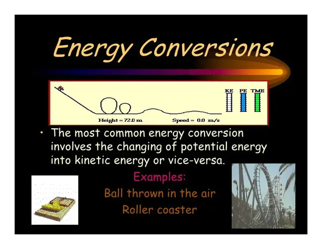 Potential Energy : 势能