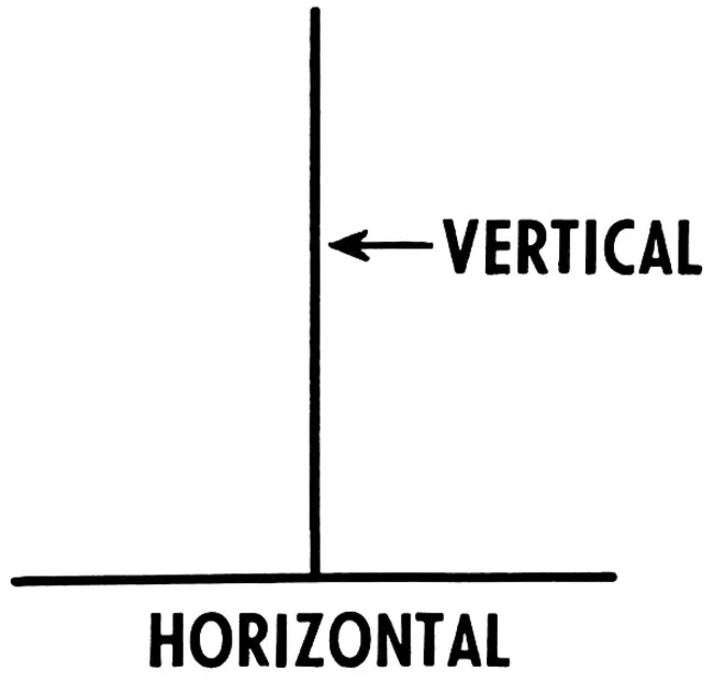Horizontal Space : 水平间距