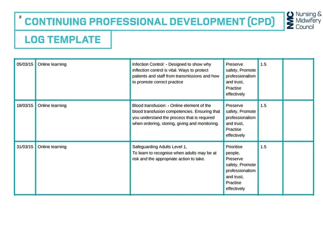 Individual Development Plan : 个人发展计划