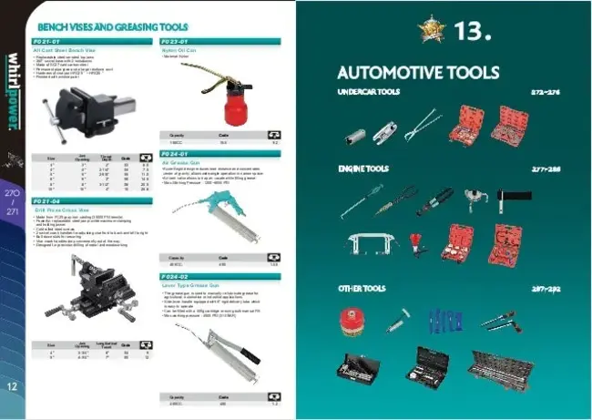 Catalogue Handling Interface : 目录处理界面