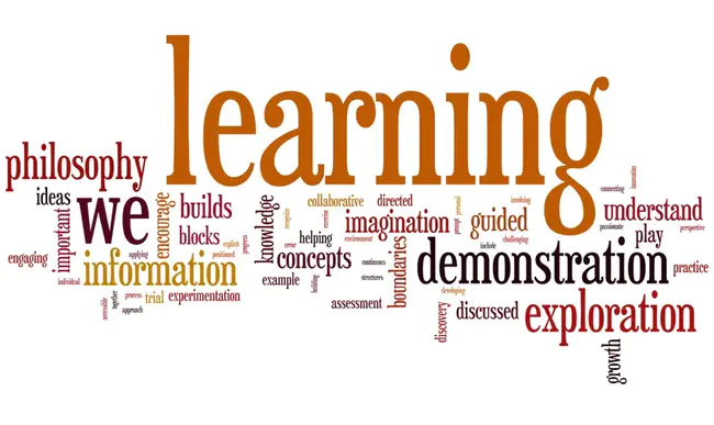Learning Technologies : 学习技术