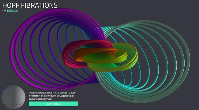 Hopf Bifurcation : Hopf分岔