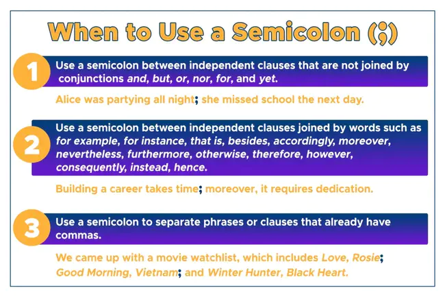 Semicolon After Semicolon : 分号后的分号