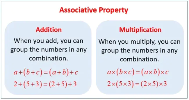 Associative Memory System : 联想记忆系统