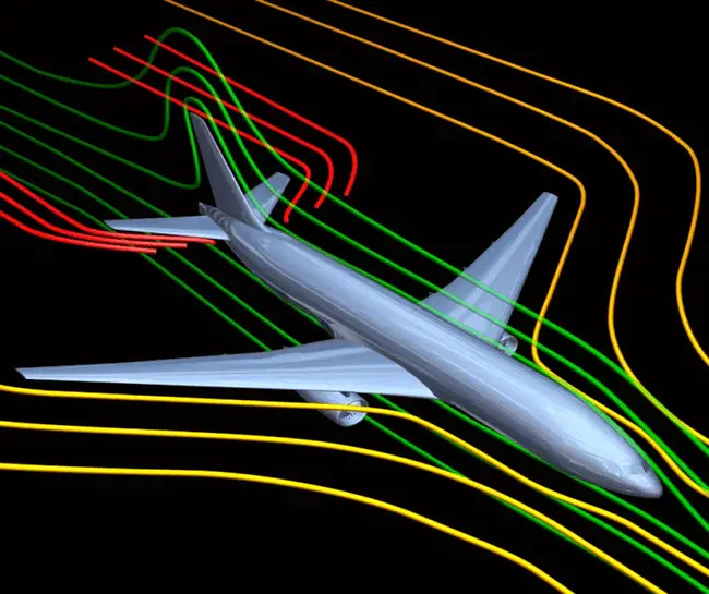 Aerodynamic Lightweight Performance : 空气动力学轻量化性能