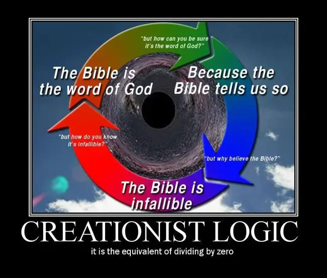 Creationist Worldview : 创造主义世界观
