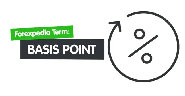 Basis Point : 基点