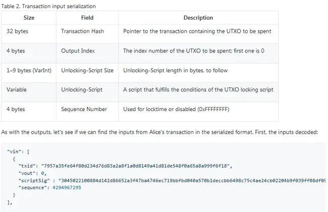 Transaction Processor : 事务处理器