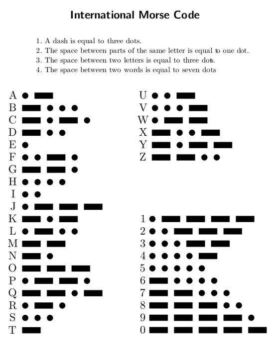 Morse Baudot ASCII : 莫尔斯-波特ASCII码