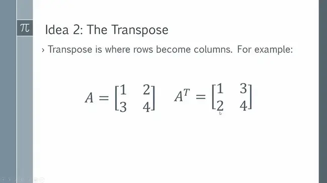 Hermitian Conjugate : 厄米提亚共轭