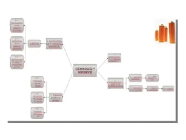 Curriculum Administration System : 课程管理系统