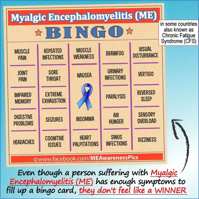 Myalgic Encephalomyelitis : 肌痛性脑脊髓炎