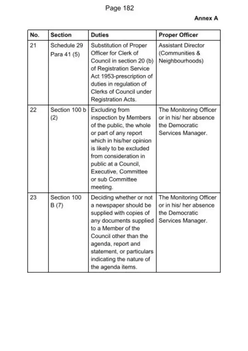 Public Interest Committee : 公共利益委员会