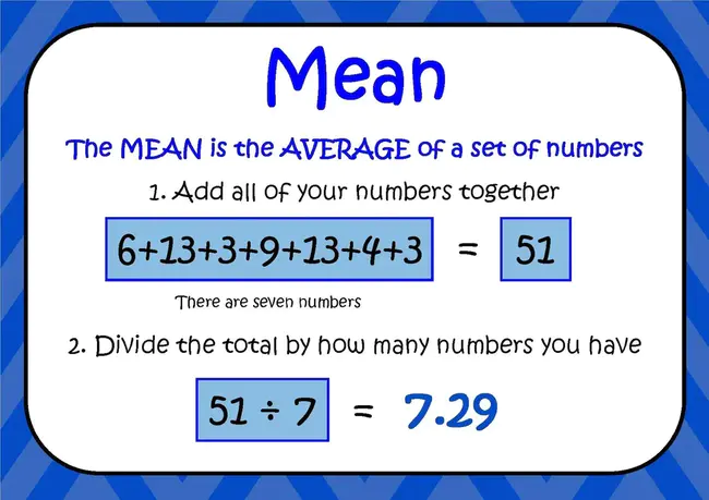 Mean Square : 均方