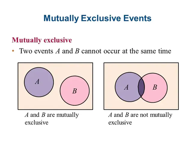 Mutually Assured Destruction : 相互保证的破坏