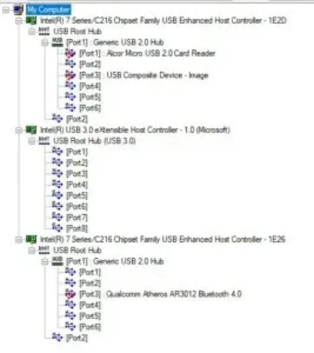 Host Controller Function : 主控制器功能