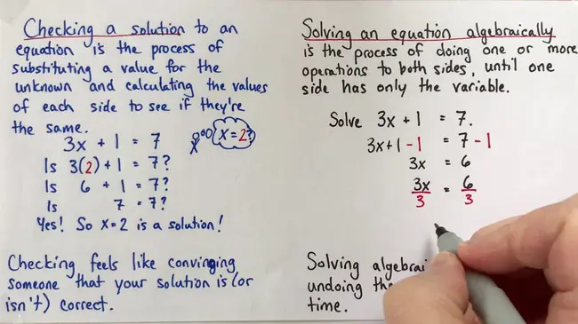 Algebraically Independent : 代数独立