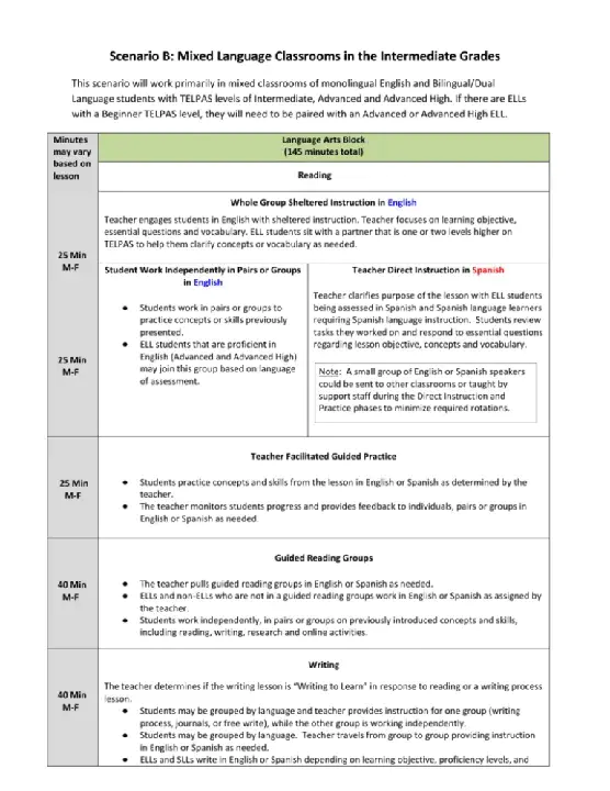 Scenario Description Language : 场景描述语言