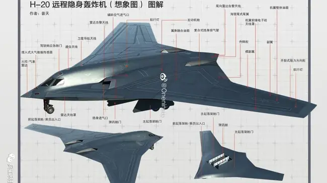 New Imaging Concept : 新的成像概念