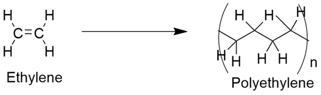 Ethylene Methacrylic Acid : 甲基丙烯酸乙烯