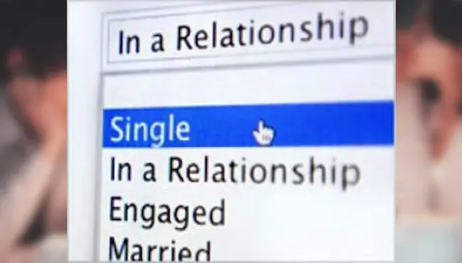 Single Option Relationship : 单一期权关系