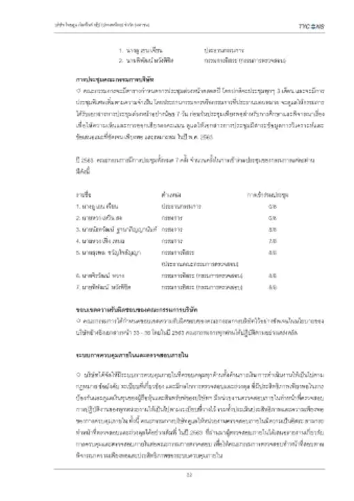 Thai Invention Association : 泰国发明协会