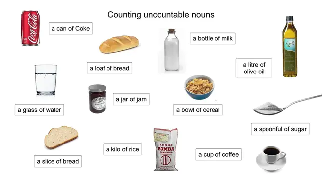 Uncountable Noun : 不可数名词