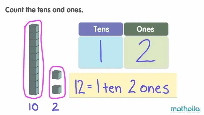 Subject Relation Value : 主体关系值