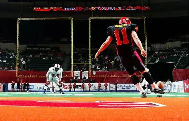 Arena Football League : 竞技场橄榄球联盟