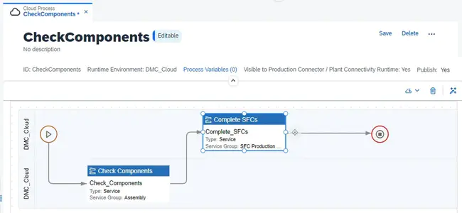 Production Part Approval Process : 生产件审批流程