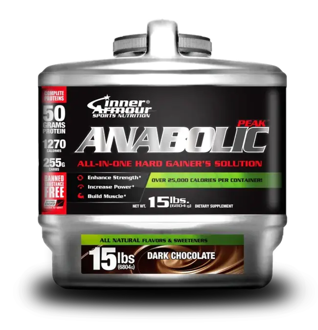 Anabolic Catabolic Index : 合成分解指数