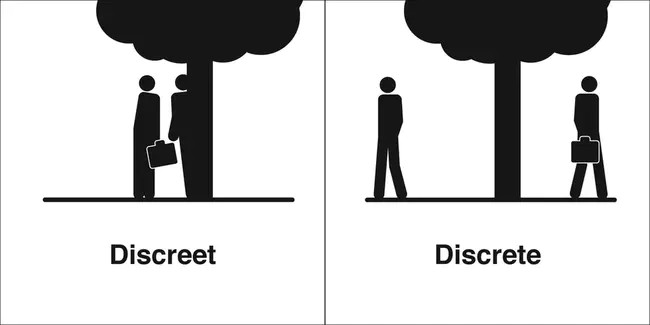 Discrete Exact : 离散精确