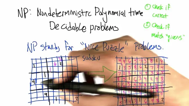 Nondeterministic Polynomial : 非确定性多项式