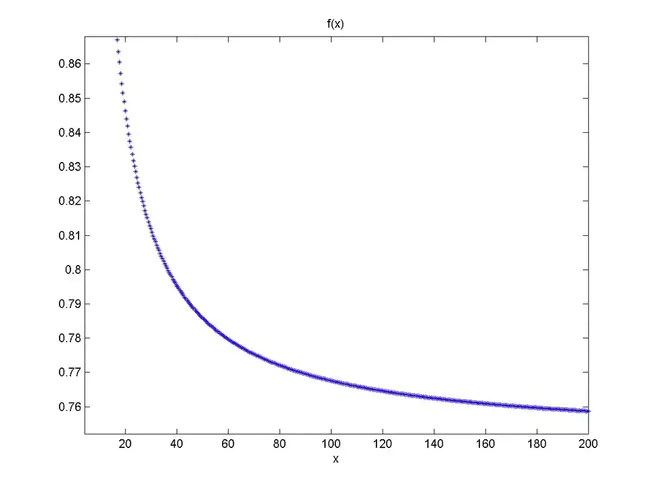 Asymptotic Giant Branch : 渐近巨支