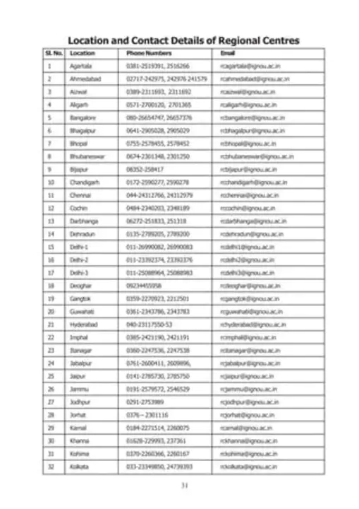 Academic Program Summary : 学术课程概要