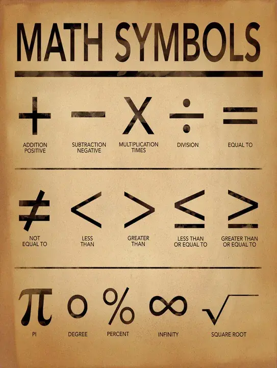 Mathematical and Physical Sciences : 数学和物理科学