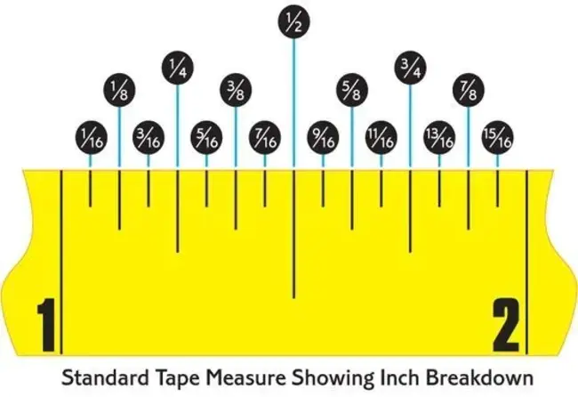 Technical Protection Measure : 技术保护措施