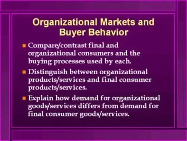 Organizational Behavior and Industrial Relations : 组织行为与产业关系