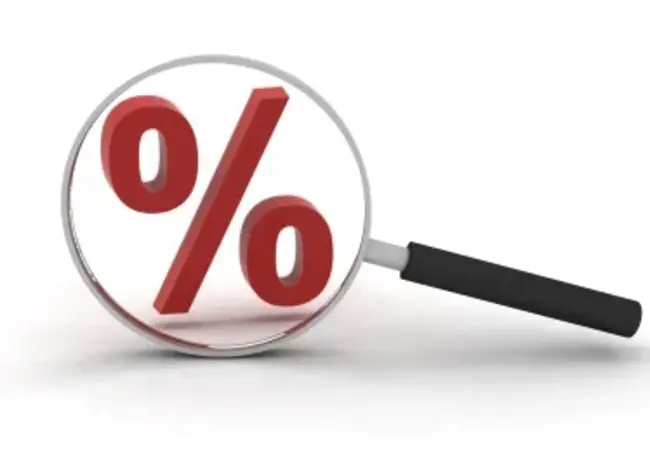 Percentage Price Oscillator : 百分比价格震荡指标